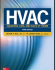 HVAC EQUATIONS, DATA, AND RULES OF THUMB