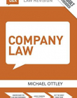 Q&A Company Law (Questions and Answers)