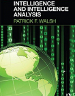 INTELLIGENCE INTELLIGENCE ANALYSIS