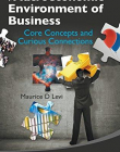 The Macroeconomic Environment of Business : Core Concepts and Curious Connections