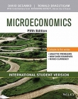 Microeconomics, 5/e