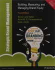 Strategic Brand Management Building, Measuring, 
and Managing Brand Equity4/e