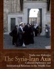 Syria-Iran Axis  The