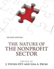 W, THE NATURE OF THE NONPROFIT SECTOR