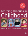 Learning Theories in Childhood