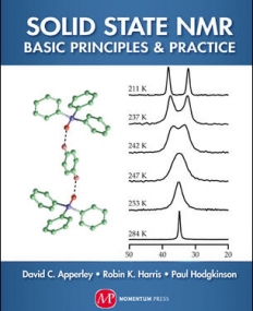 SOLID STATE NMR: BASIC PRINCIPLES & PRACTICE