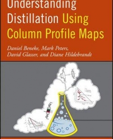 Understanding Distillation Using Column Profile Maps