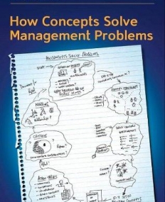 How Concepts Solve Management Problems