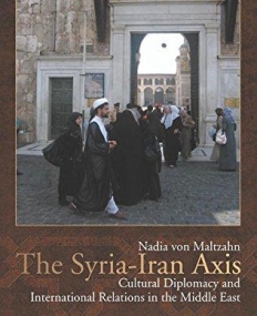 The Syria-Iran Axis