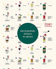 Infographic Design in Media