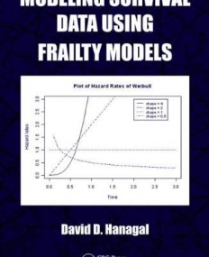 MODELING SURVIVAL DATA