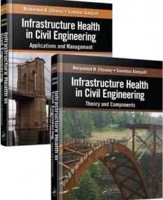 INFRASTRUCTURE HEALTH IN CIVIL ENGI