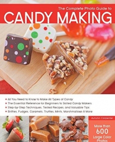 Complete Photo Guide to Candy PB