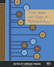 Thirty Years with Stata: A Retrospective