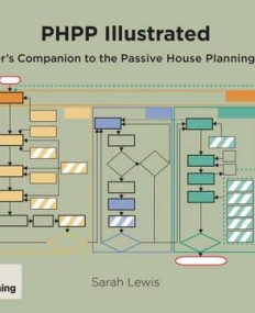 PHPP Illustrated: A Designer's Companion to the Passive House Planning Package