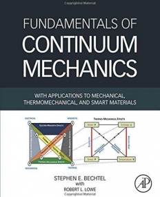 Fundamentals of Continuum Mechanics