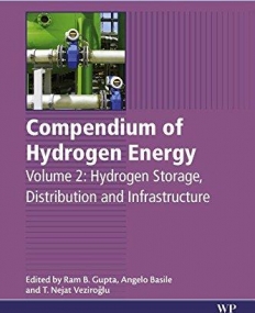 Compendium of Hydrogen Energy