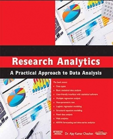 Research Analytics