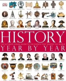 History Year by Year