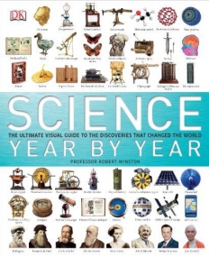 Science Year By Year