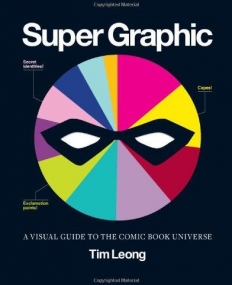 Super Graphic-