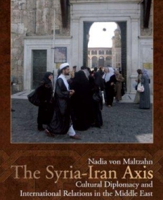 Syria-Iran Axis  The