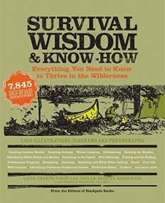 Survival Wisdom & Know How