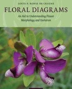 FLORA DIAGRAMS, an aid to understanding flower ?