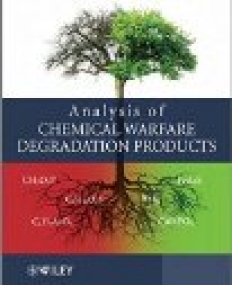 Analysis of Chemical Warfare Degradation Products