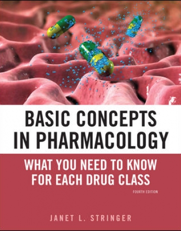 BASIC CONCEPTS IN PHARMACOLOGY