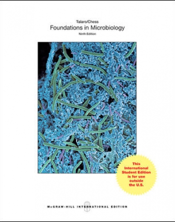 FOUNDATIONS IN MICROBIOLOGY