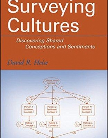 Surveying Cultures: Discovering Shared Conceptions and Sentiments