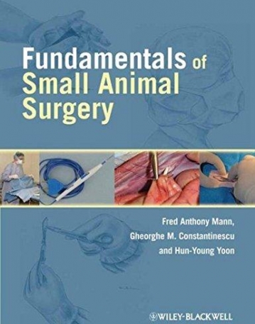 Fund. of Small Animal Surgery