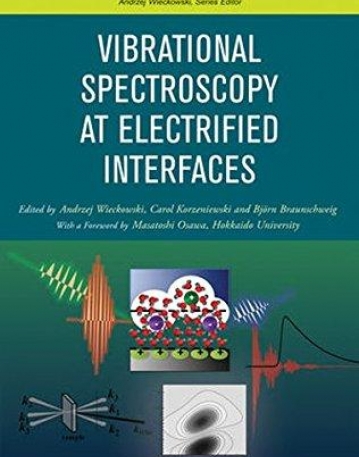 Vibrational Spectroscopy at Electrified Interfaces