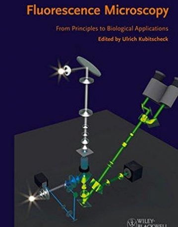 Fluorescence Microscopy: From Principles to Biological Applications