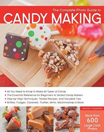 Complete Photo Guide to Candy PB
