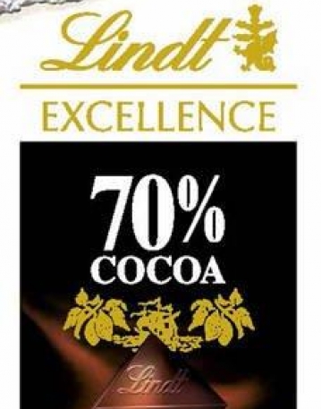 Lindt Chocolate Bar: The best ever recipes