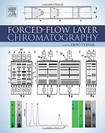 Forced-Flow Layer Chromatography