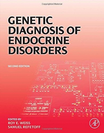 Genetic Diagnosis of Endocrine Disorders