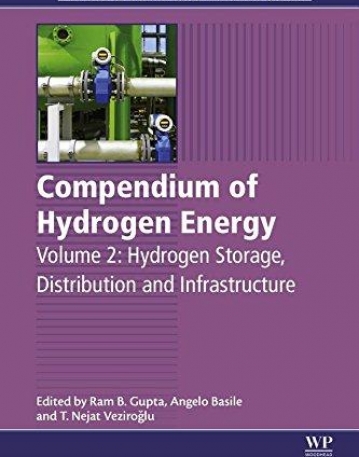 Compendium of Hydrogen Energy