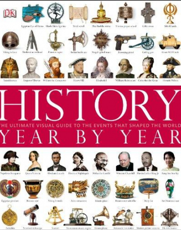 History Year by Year