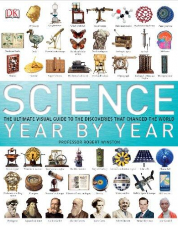 Science Year By Year