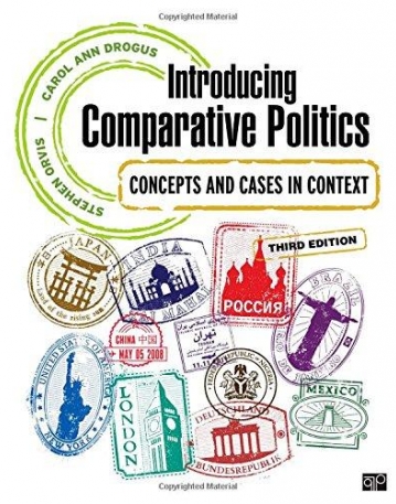 Introducing Comparative Politics