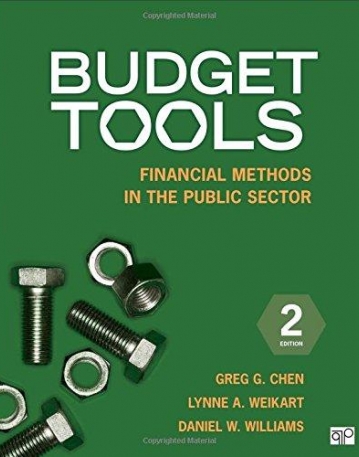 Budget Tools