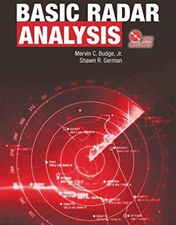 Basic Radar Analysis