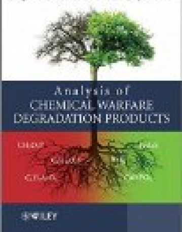 Analysis of Chemical Warfare Degradation Products